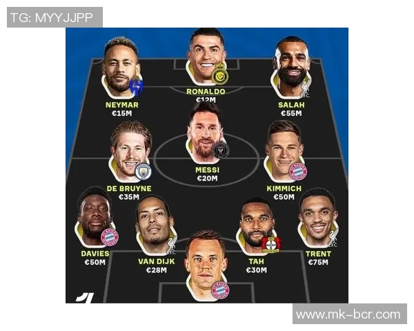 足球三大巨星解析：梅西C罗内马尔的传奇之路与未来展望